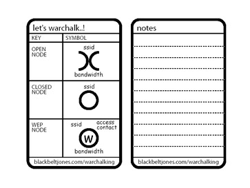 Wardriving notes